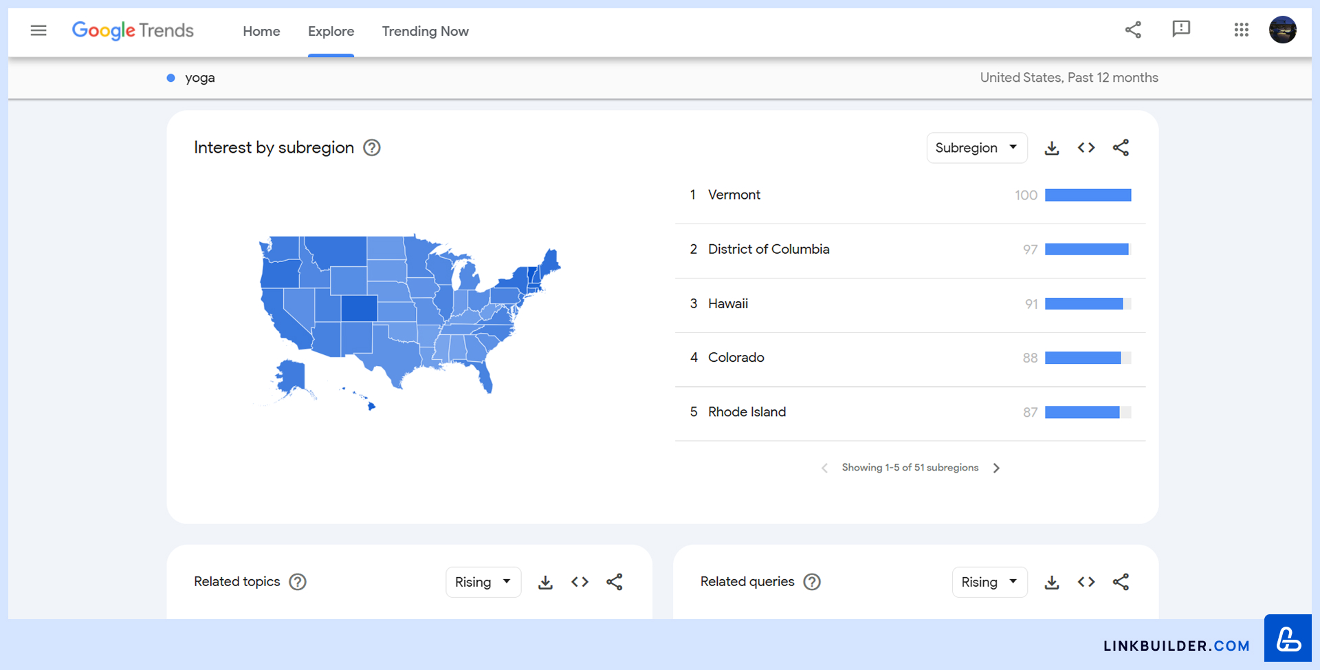 Google Trends